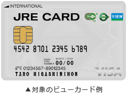 JRE CREDIT
