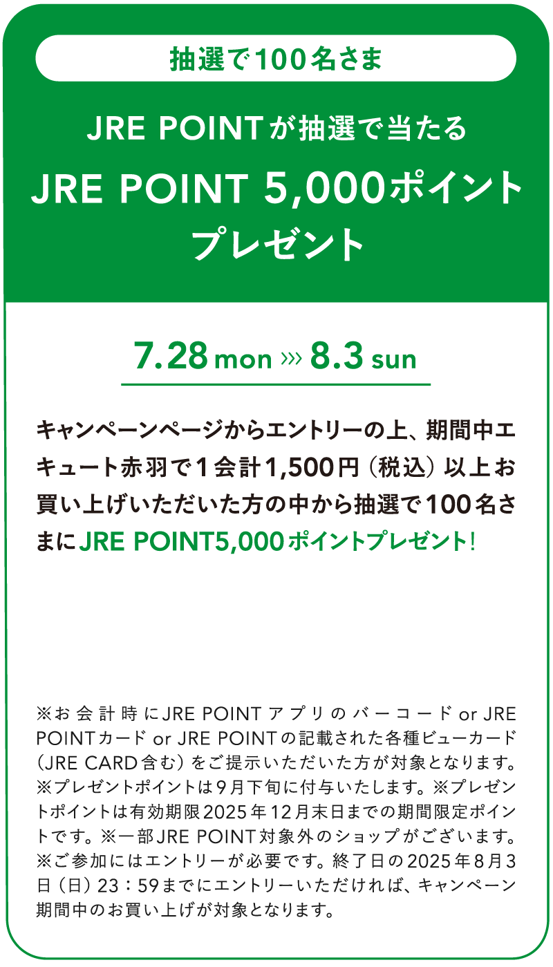 JRE POINTが抽選で当たる