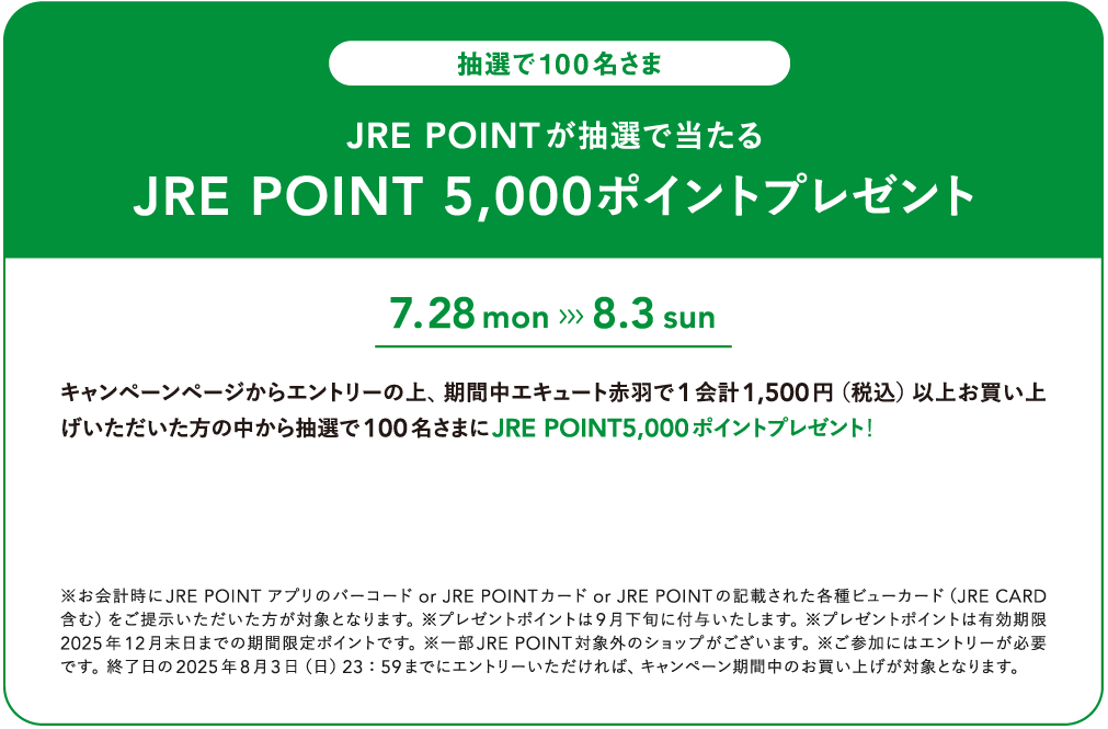 JRE POINTが抽選で当たる