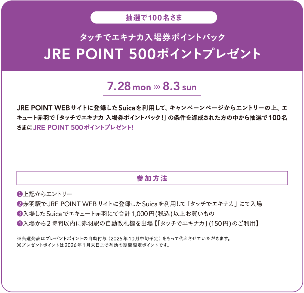 JRE POINT500ポイント プレせんと