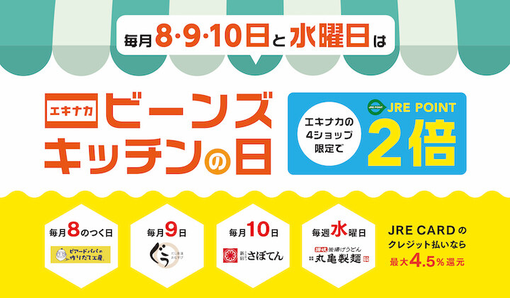 ビーンズキッチンの日