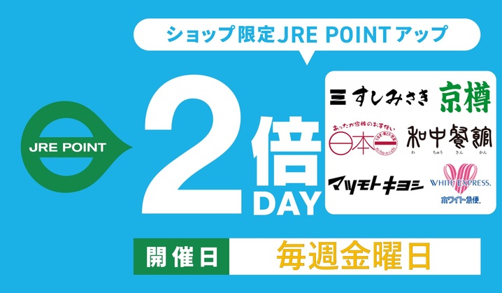 ショップ限定2倍デー