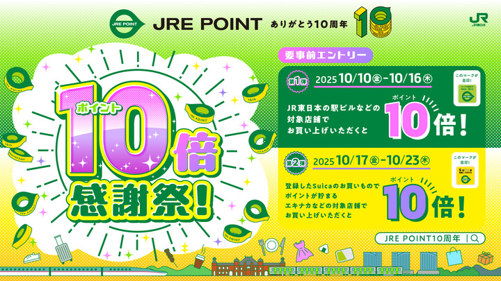 JRE10周年