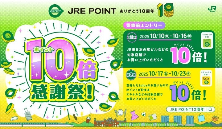 JREPOINT10周年