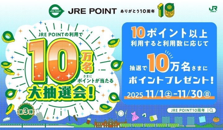 JRE POINT 10周年 第3弾キャンペーン