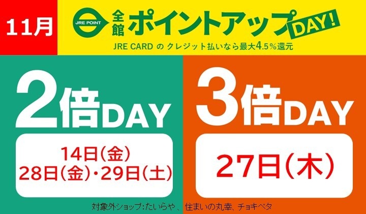 11月アップデー