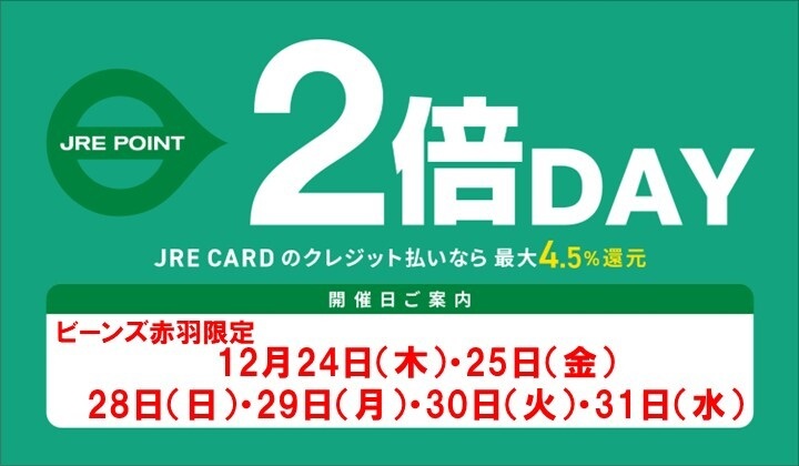 12月度JRE POINT２倍DAYスケジュール