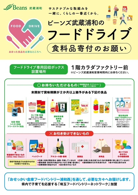 フードドライブ】たくさんの食品、衛生用品のご寄付ありがとうござい