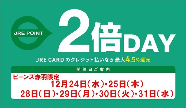 12月度JRE POINT２倍DAYスケジュール
