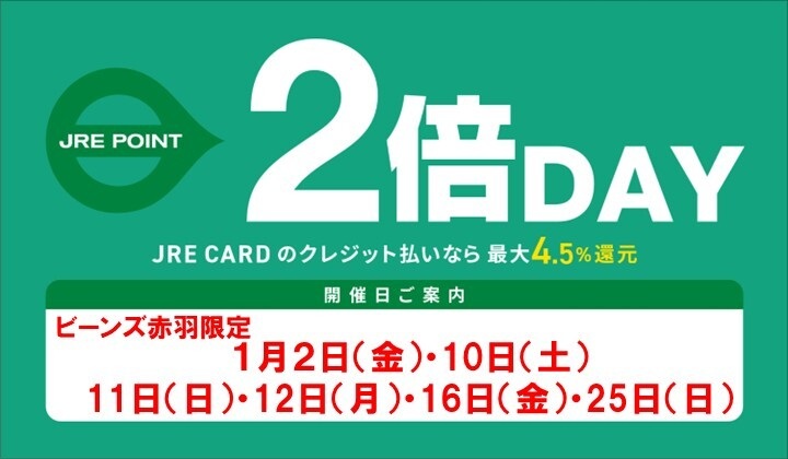 １月度JRE POINT２倍DAYスケジュール