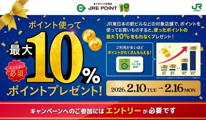 JRE POINT ありがとう10周年 -第5弾-