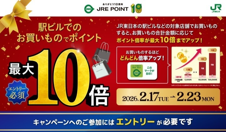 JRE POINT ありがとう10周年 -第5弾-
