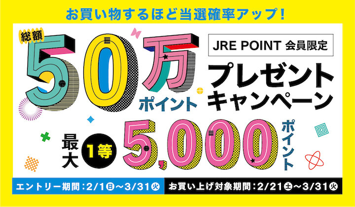 50万ポイントプレゼントキャンペーン