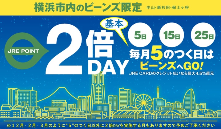 【基本】“５”のつく日、5日、15日、25日はJRE POINT2倍DAY！