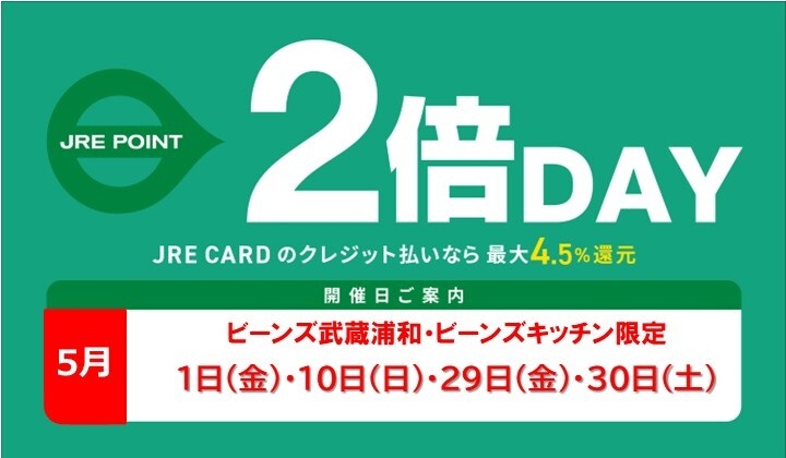 5月のJRE POINTアップデー