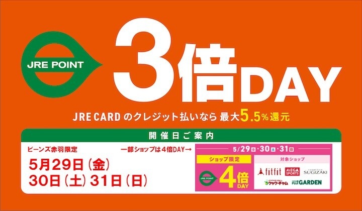 JRE POINT3倍DAY開催！