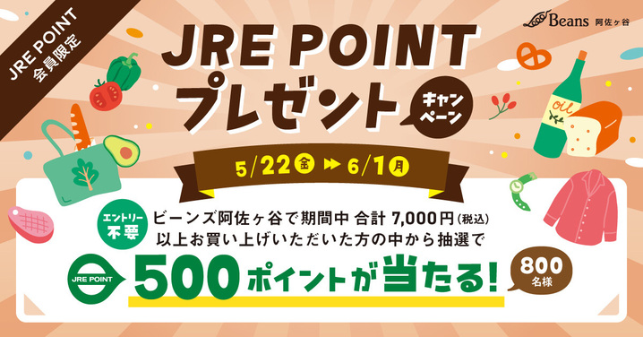 JREPプレゼントキャンペーン