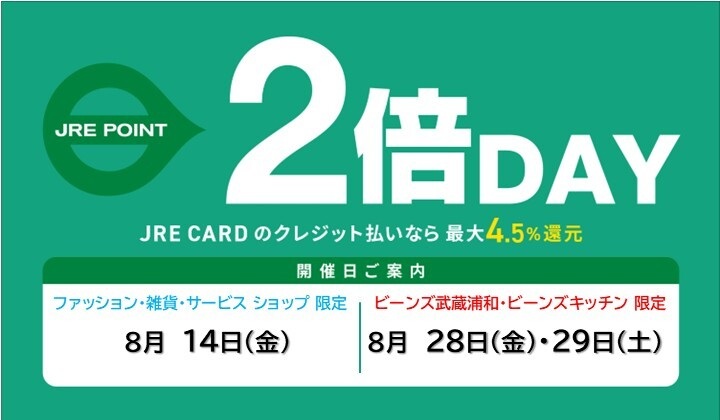 8月のJREPOINTアップデー